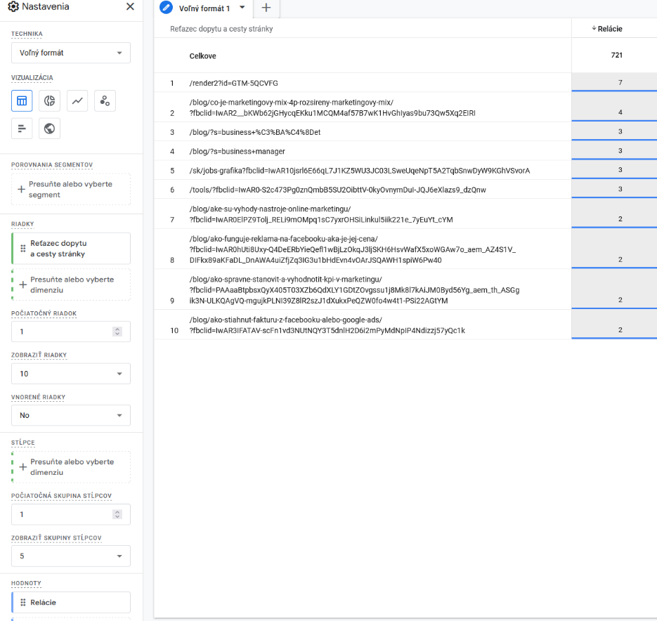 ukážka reportu query parametrov